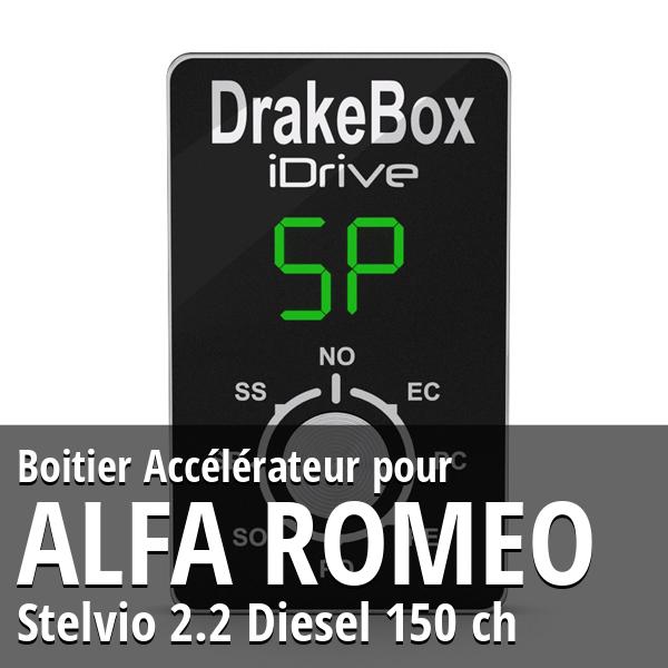 Boitier Alfa Romeo Stelvio 2.2 Diesel 150 ch Accélérateur