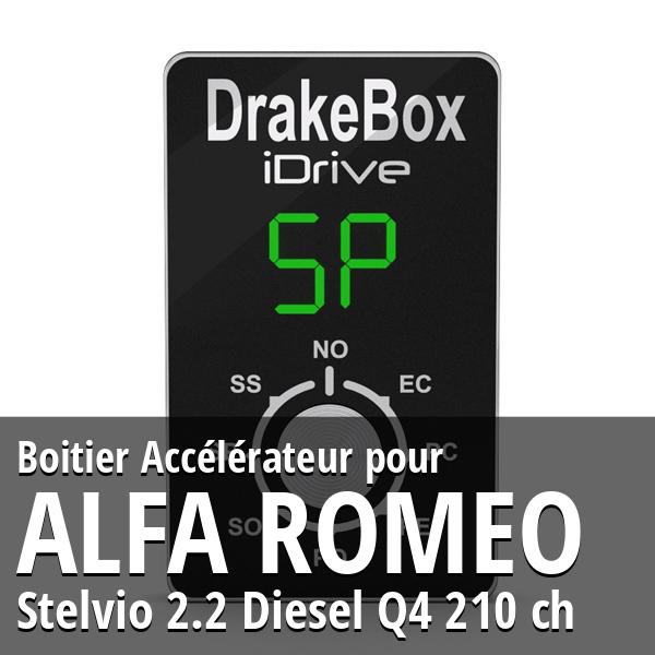 Boitier Alfa Romeo Stelvio 2.2 Diesel Q4 210 ch Accélérateur