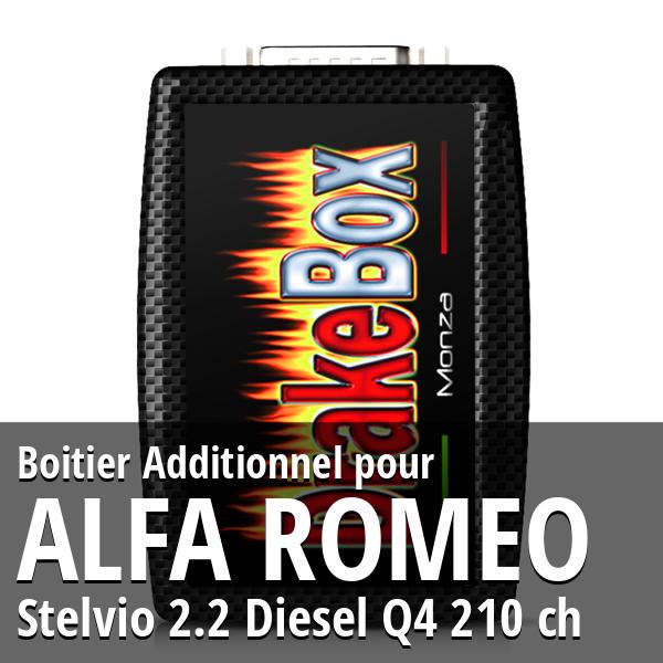 Boitier Additionnel Alfa Romeo Stelvio 2.2 Diesel Q4 210 ch