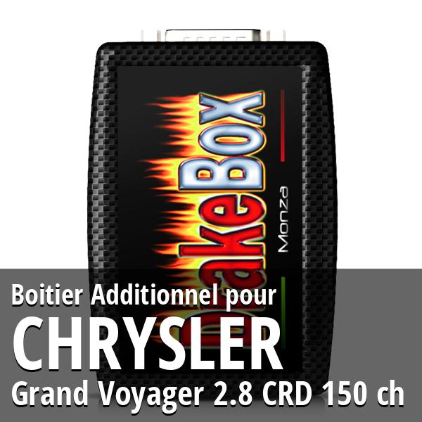 Boitier Additionnel Chrysler Grand Voyager 2.8 CRD 150 ch