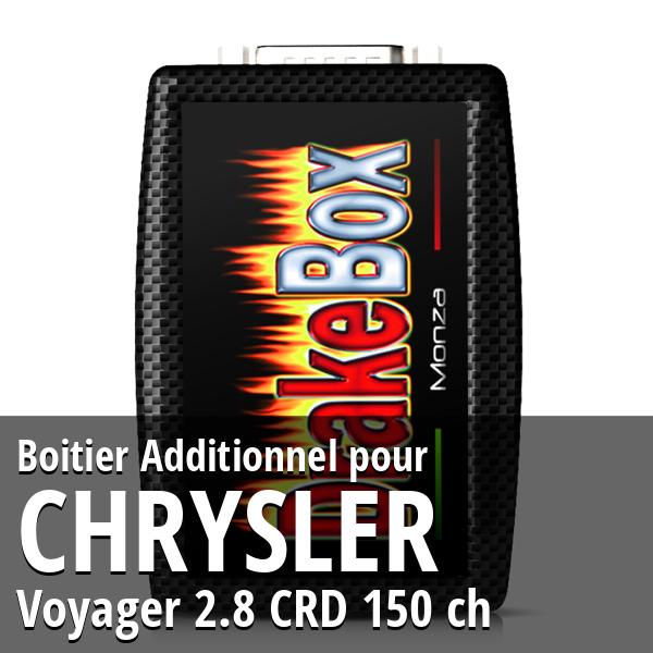 Boitier Additionnel Chrysler Voyager 2.8 CRD 150 ch