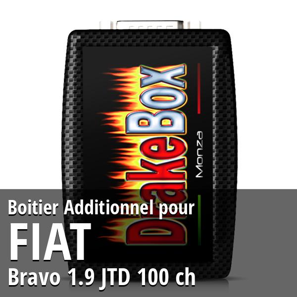 Boitier Additionnel Fiat Bravo 1.9 JTD 100 ch