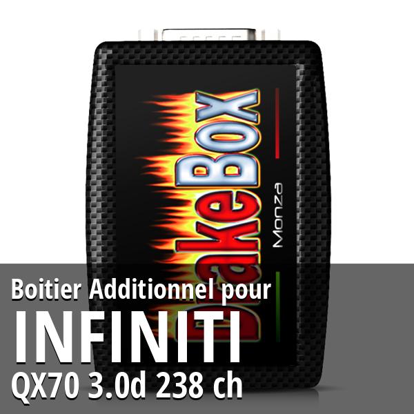 Boitier Additionnel Infiniti QX70 3.0d 238 ch