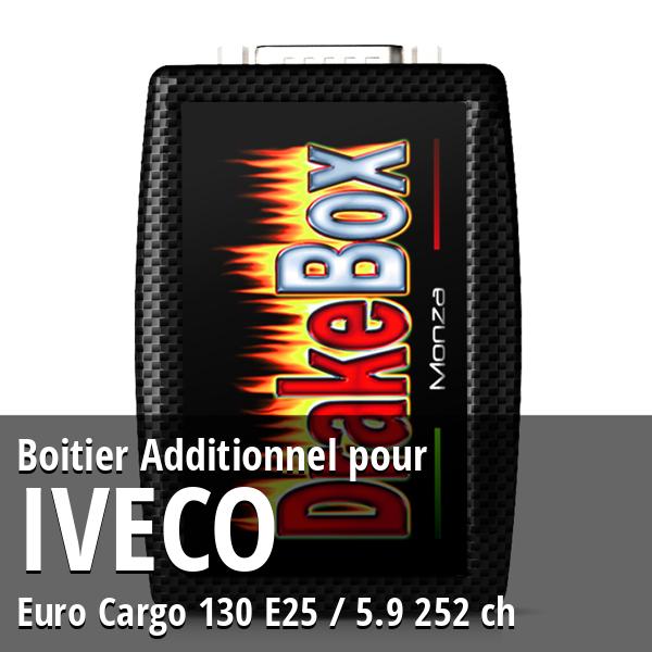 Boitier Additionnel Iveco Euro Cargo 130 E25 / 5.9 252 ch