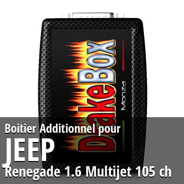 Boitier Additionnel Jeep Renegade 1.6 Multijet 105 ch