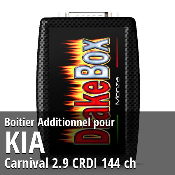 Boitier Additionnel Kia Carnival 2.9 CRDI 144 ch