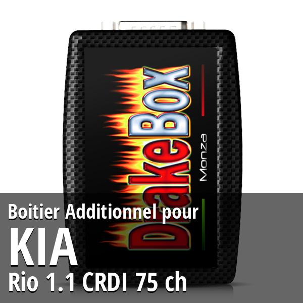 Boitier Additionnel Kia Rio 1.1 CRDI 75 ch