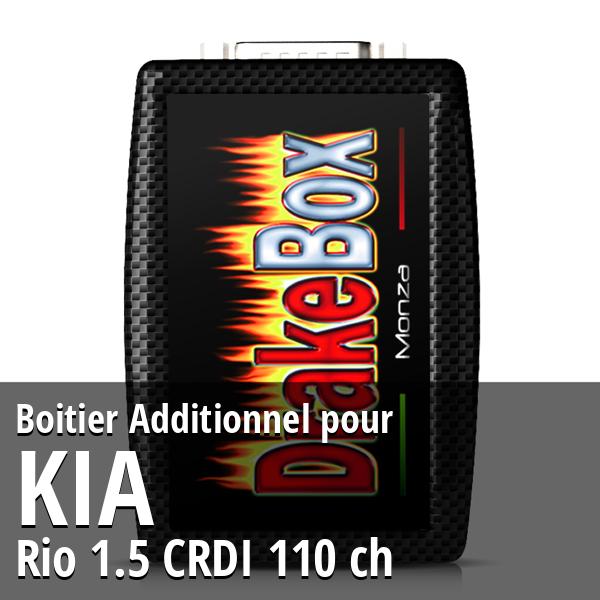Boitier Additionnel Kia Rio 1.5 CRDI 110 ch