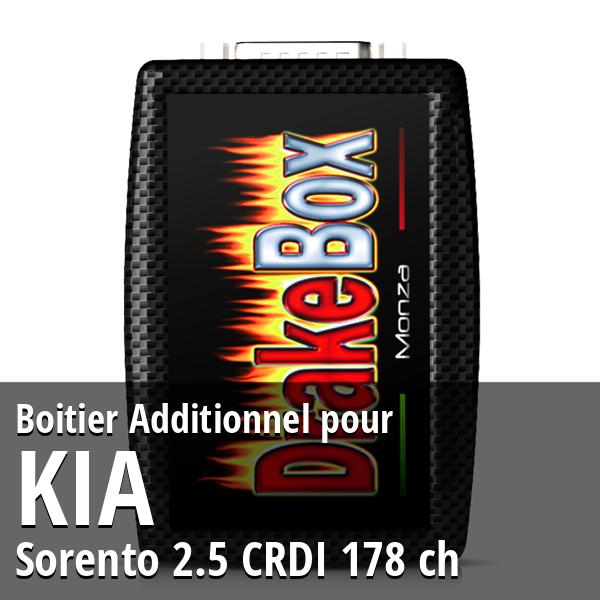 Boitier Additionnel Kia Sorento 2.5 CRDI 178 ch