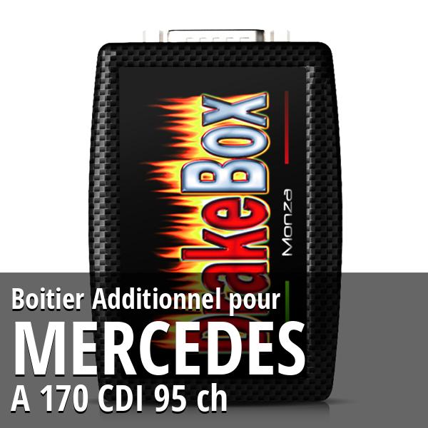 Boitier Additionnel Mercedes A 170 CDI 95 ch