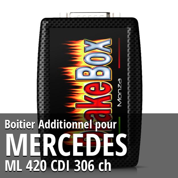 Boitier Additionnel Mercedes ML 420 CDI 306 ch