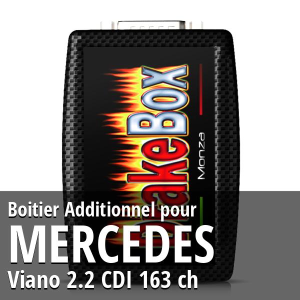 Boitier Additionnel Mercedes Viano 2.2 CDI 163 ch