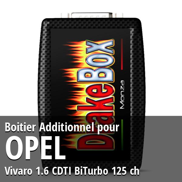 Boitier Additionnel Opel Vivaro 1.6 CDTI BiTurbo 125 ch