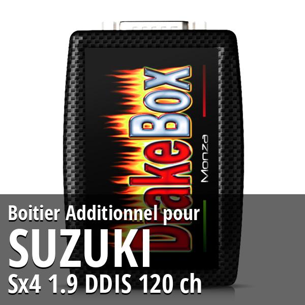 Boitier Additionnel Suzuki Sx4 1.9 DDIS 120 ch