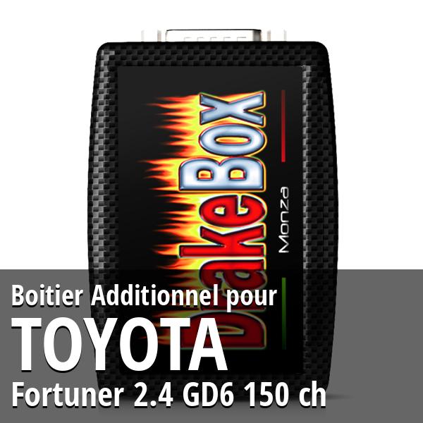 Boitier Additionnel Toyota Fortuner 2.4 GD6 150 ch